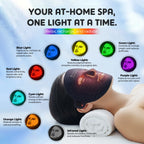 Photon LED Face Therapy Mask