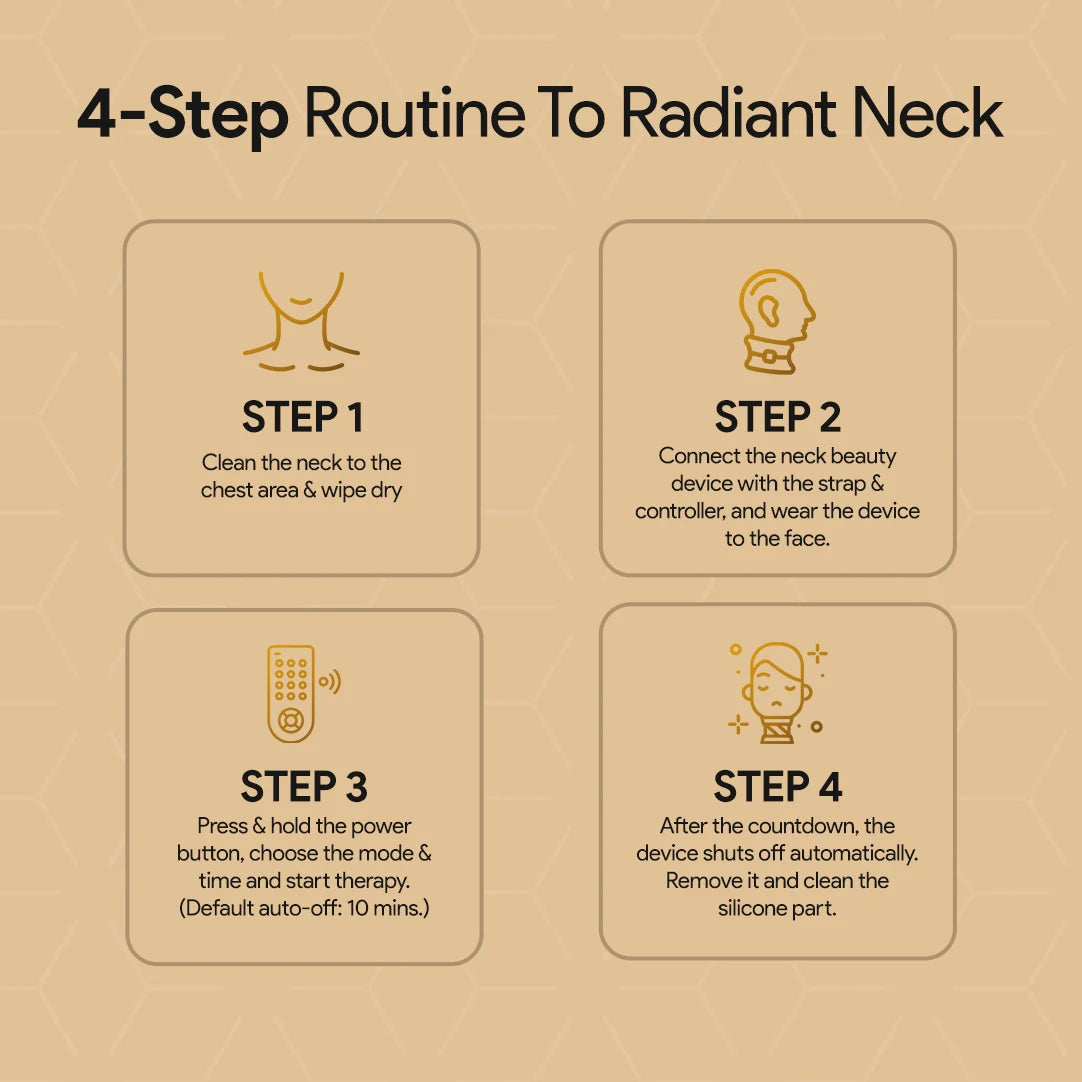 4-step routine diagram for radiant neck using Viva Glam photon LED Neck Therapy Mask on a beige background